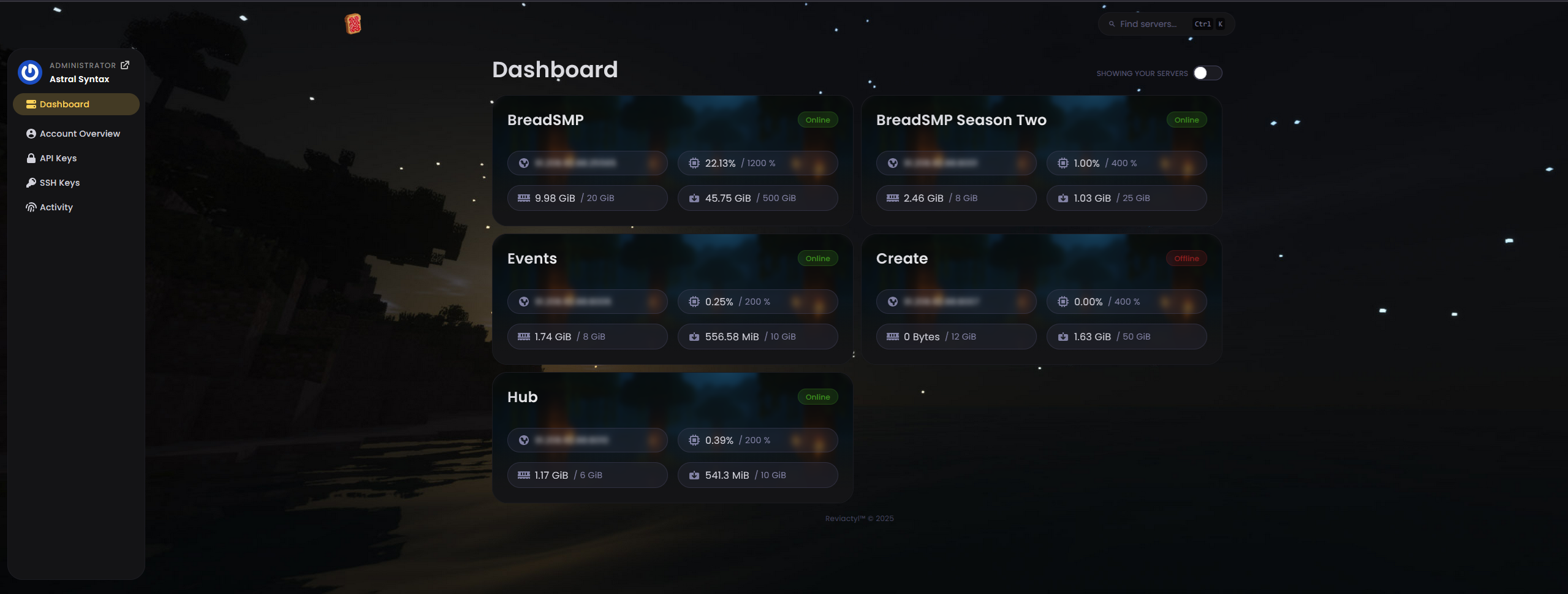 Dashboard Overview