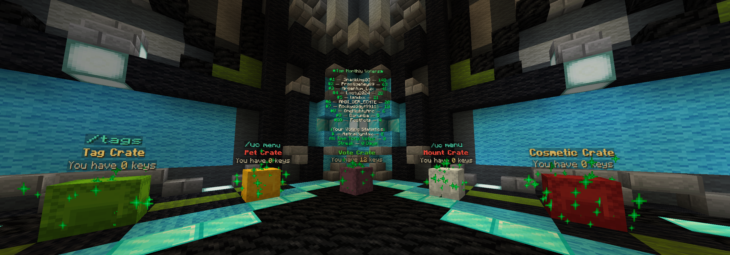 Crates & Voting Leaderboard